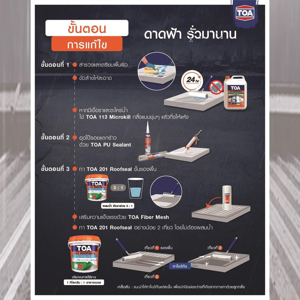 อะคริลิกกันซึม TOA 201 ROOFSEAL PU HYBRID 4 กก. สีเทา