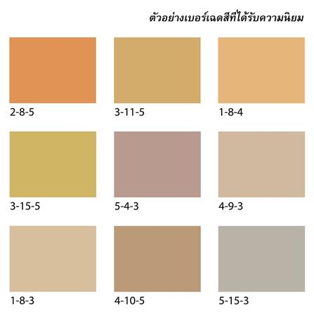 WATER-BASED INTERIOR PAINT DELTA BASE A MATT 2.5GAL