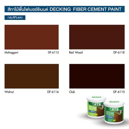 สีทาพื้นไม้ไฟเบอร์ซีเมนต์ ชนิดด้าน RTB DECKING PAINT สีน้ำตาล 1 แกลลอน_3