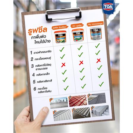 อะคริลิกกันซึม TOA 201 20 กก. สีเทา_9