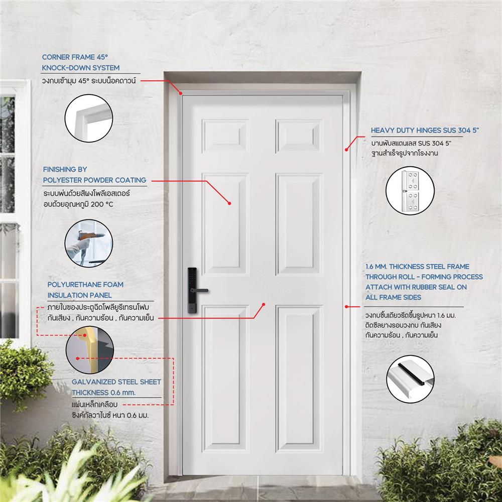 ประตูภายนอกเหล็ก เจาะลูกบิด PROFESSIONAL DOOR A1C 79.2x199.4 ซม. สีครีม