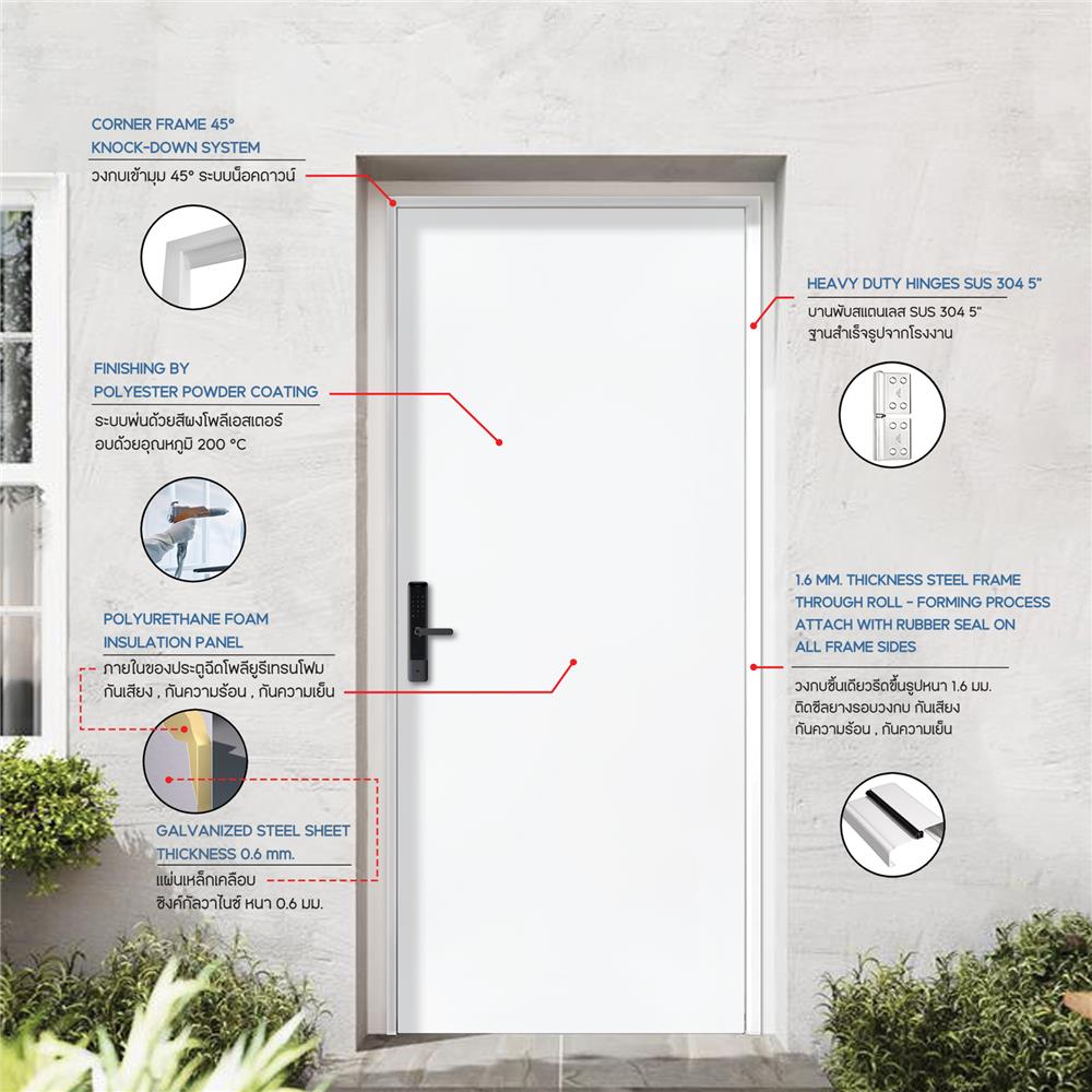 ประตูภายนอกเหล็ก เจาะลูกบิด PROFESSIONAL DOOR D1W 79.2x199.4 ซม. สีขาว