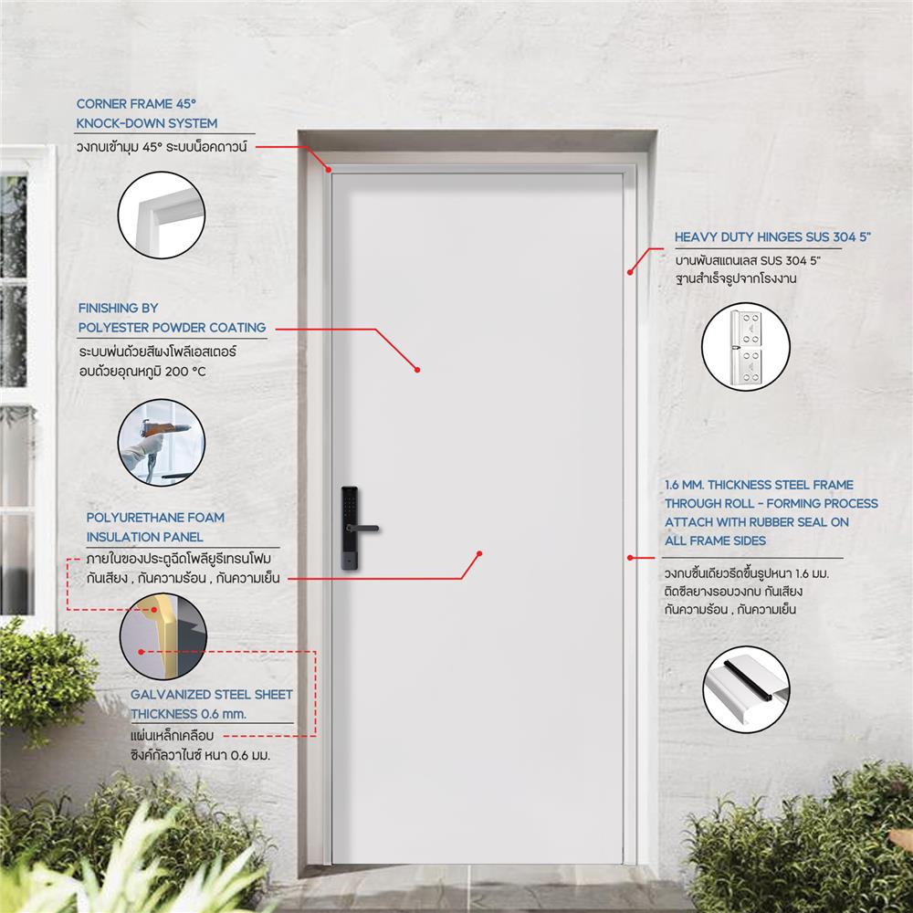 ประตูภายนอกเหล็ก เจาะลูกบิด PROFESSIONAL DOOR D1C 79.2x199.4 ซม. สีครีม