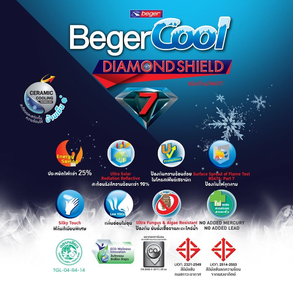 สีน้ำทาภายใน ชนิดด้าน BEGER COOL DIAMOND SHIELD 7 BASE A 3.5 ลิตร