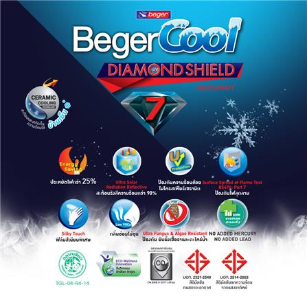 สีน้ำทาภายใน ชนิดด้าน BEGER COOL DIAMOND SHIELD 7 BASE A 3.5 ลิตร_1