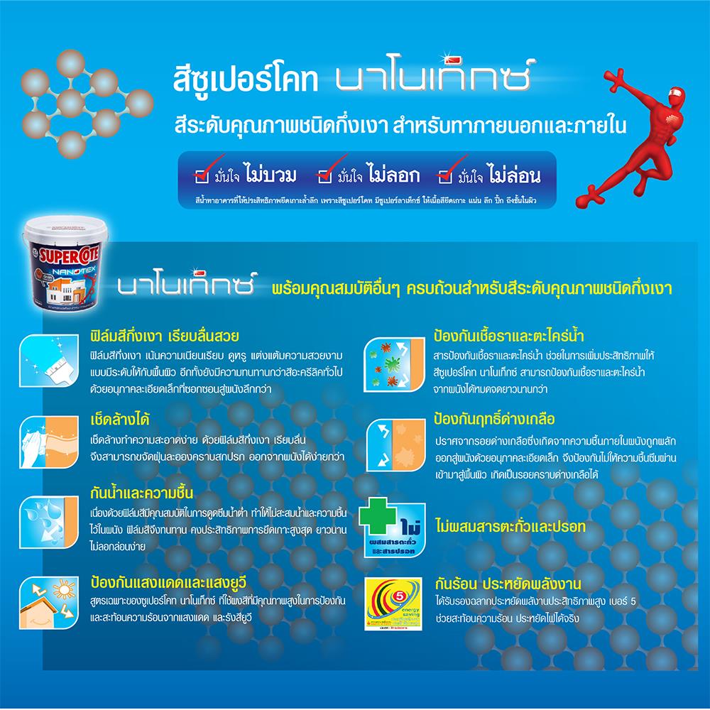 สีน้ำทาภายนอก ชนิดกึ่งเงา DULUX SUPERCOTE NANOTEX BASE A 9 ลิตร