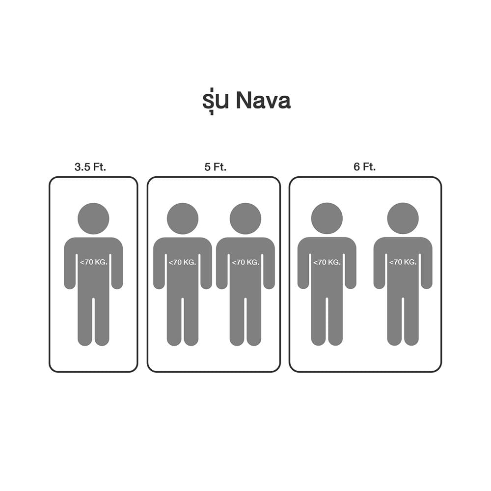ที่นอน 6 ฟุต HOME LIVING STYLE NAVA