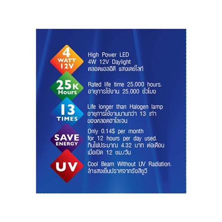 หลอดไฟ LED EVE MR16 FOG 12 โวลต์ 4 วัตต์ DAYLIGHT GU5.3 สีขาว_2