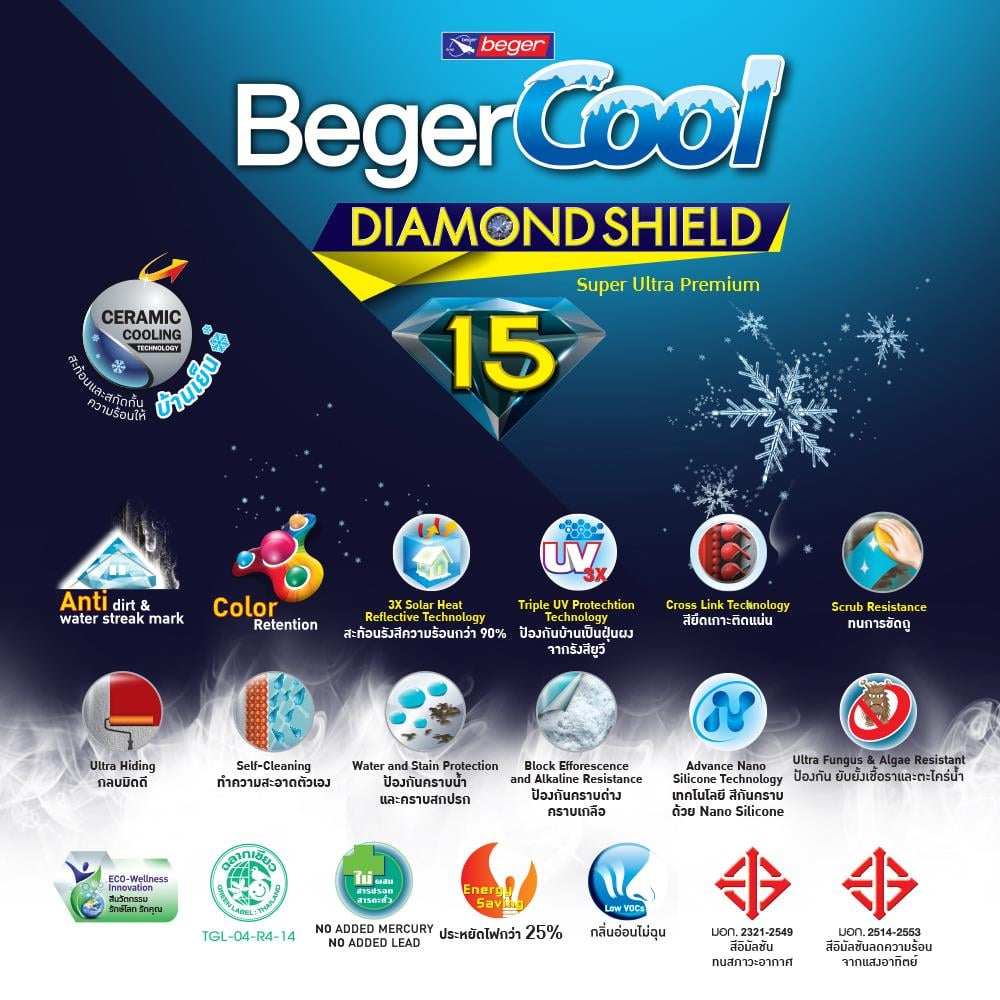 สีน้ำทาภายนอก ชนิดกึ่งเงา BEGER COOL DIAMONDSHIELD 15 BASE C 1 แกลลอน