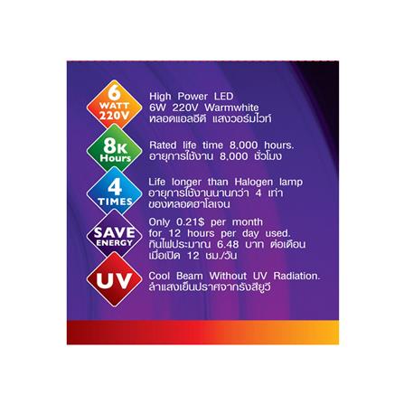 หลอดไฟ LED EVE MR16 STEAM 220 โวลต์ 6 วัตต์ WARMWHITE GU5.3 สีเหลือง_2