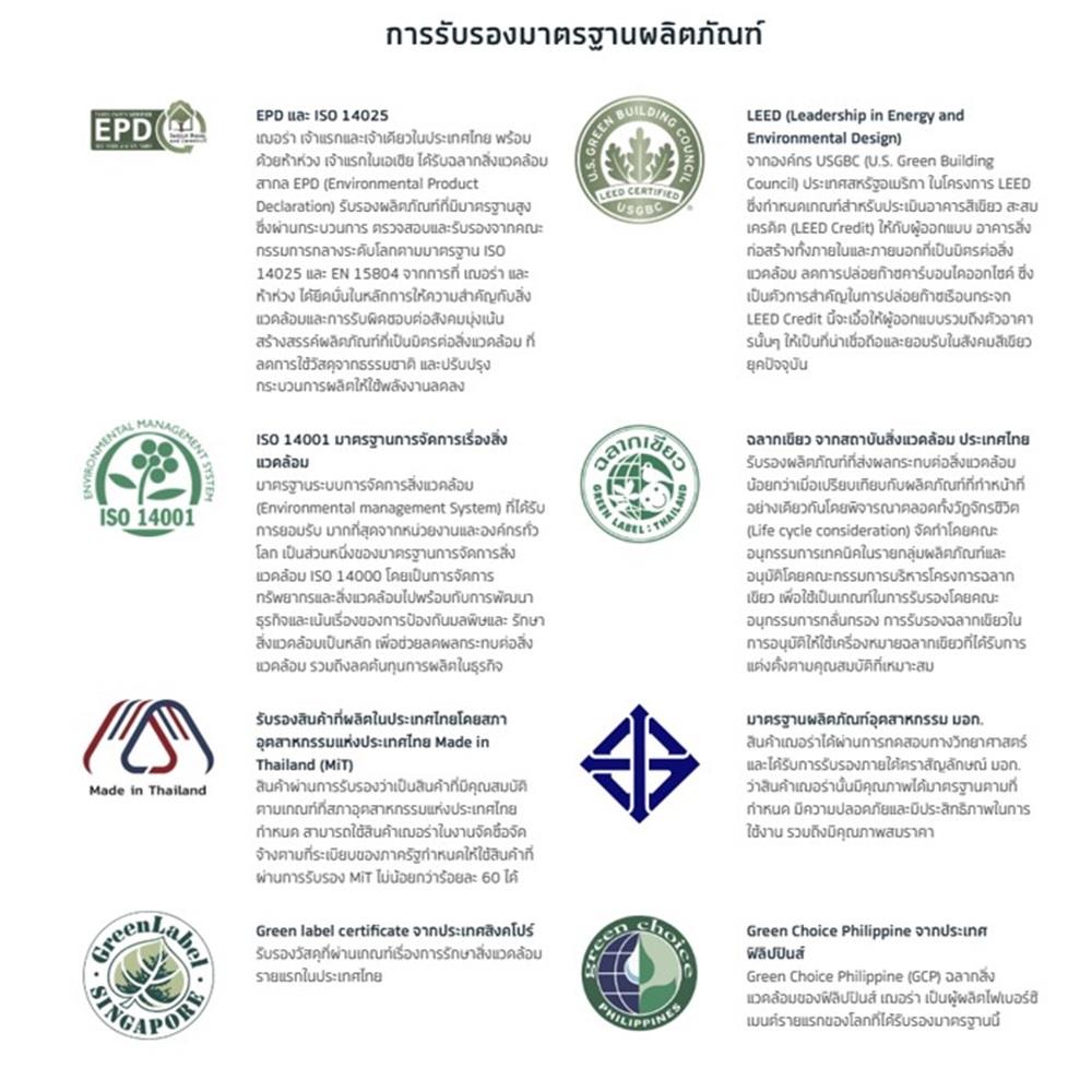 ฝ้าบอร์ดโปร SHERA ขอบตรง 0.4x120x240 ซม.