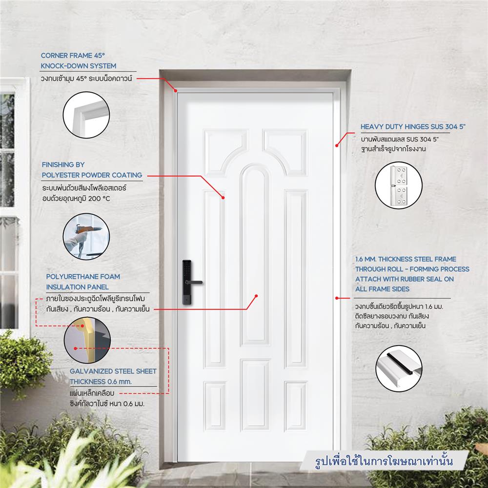 ประตูภายนอกเหล็ก เจาะลูกบิด PROFESSIONAL DOOR L1W 79.2x199.4 ซม. สีขาว