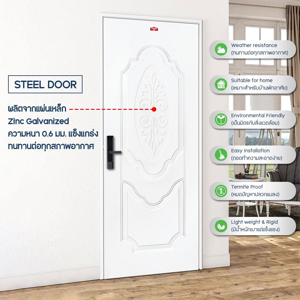 ประตูภายนอกเหล็ก เจาะลูกบิด PROFESSIONAL DOOR R1W 79.2X199.4 ซม. สีขาว