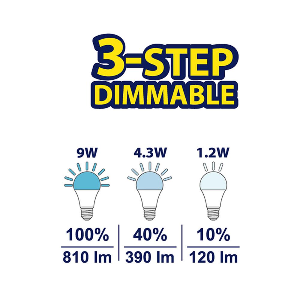 หลอด LED BEC BULB 3 STEP E27 9 วัตต์ DAYLIGHT