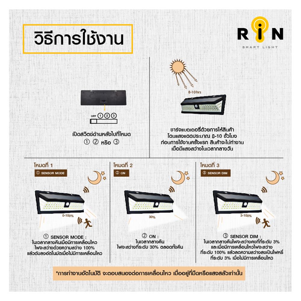 ไฟผนังภายนอก SOLAR RIN 216128001 16 วัตต์ COOL WHITE สีดำ
