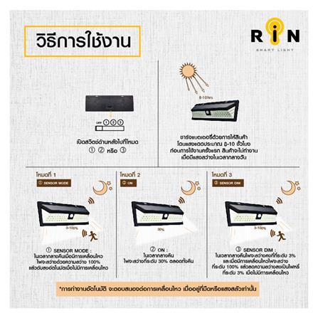 ไฟผนังภายนอก SOLAR RIN 216128001 16 วัตต์ COOL WHITE สีดำ_6