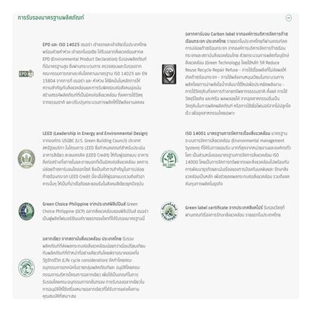 ผนังบอร์ดโปร SHERA ขอบตรง 1.2x120x240 ซม._3