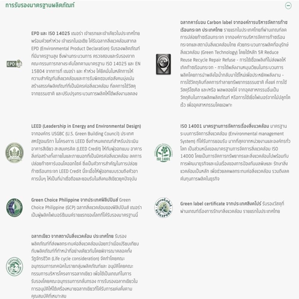 ฝ้าบอร์ดโปร SHERA ขอบตรง 0.4x60x240 ซม.