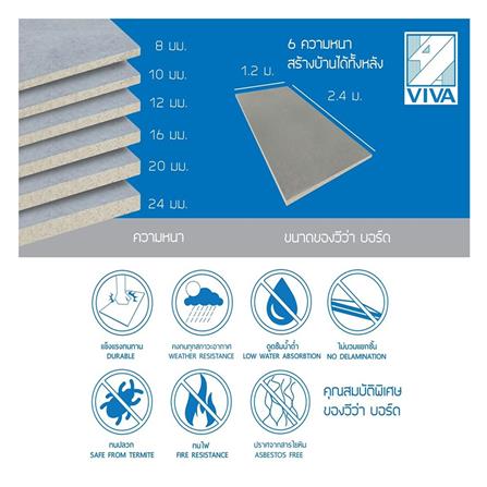 แผ่นซีเมนต์บอร์ด VIVA 120x240x1 ซม._3