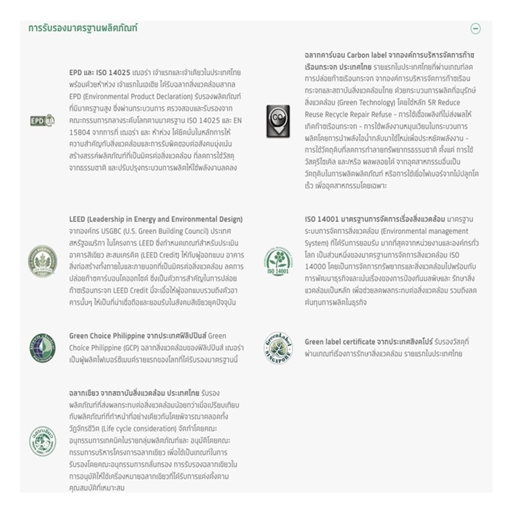 ผนังบอร์ดโปร SHERA ขอบตรง 0.6x120x240 ซม.