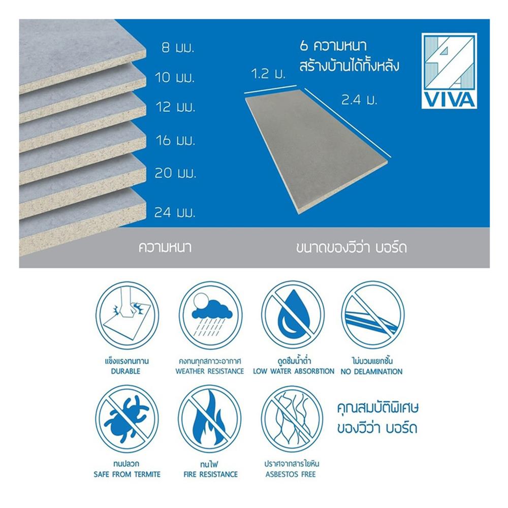 แผ่นซีเมนต์บอร์ด VIVA 120x240x2 ซม.