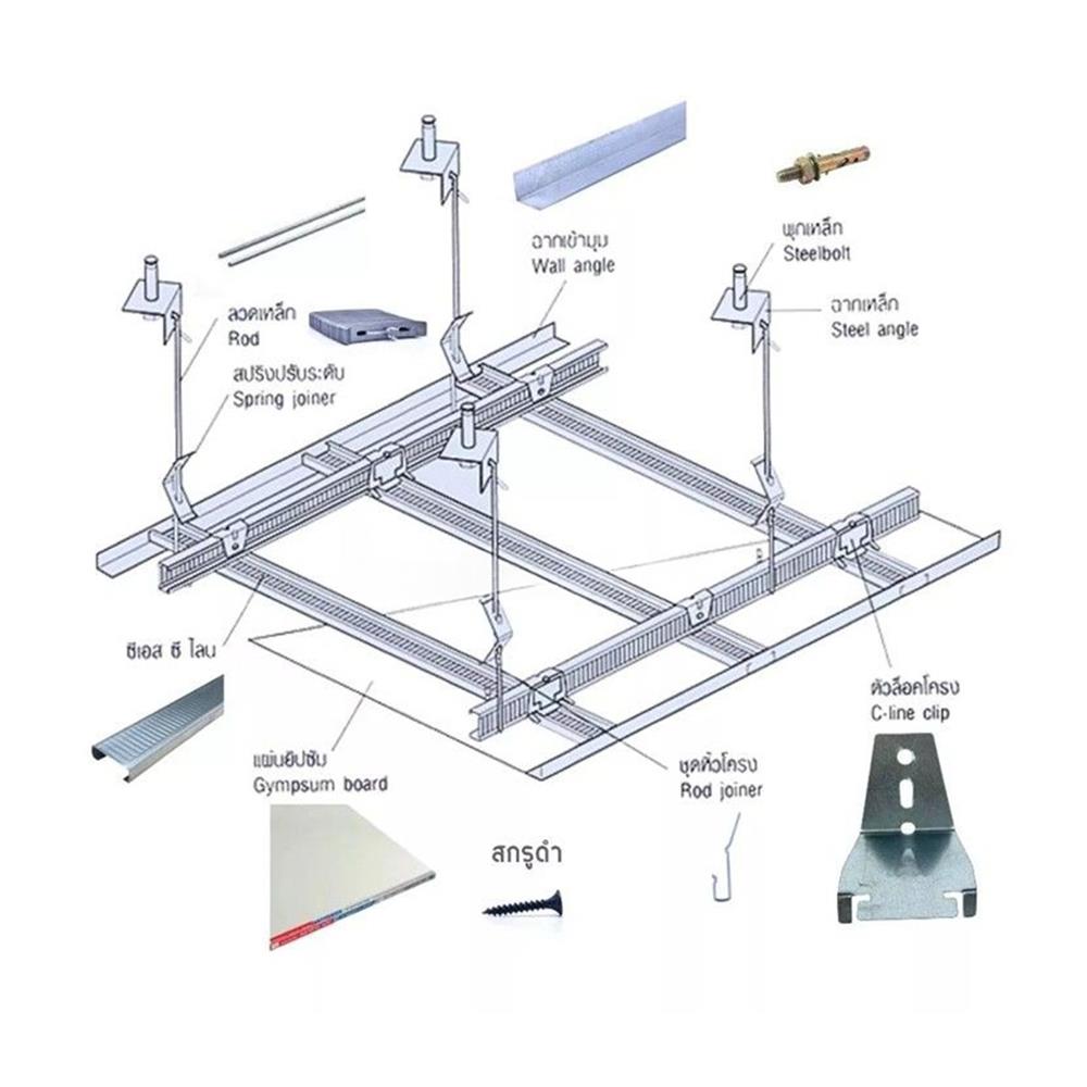 ฉาก 2 รู TRK สีเงิน (แพ็ก 100 ชิ้น)