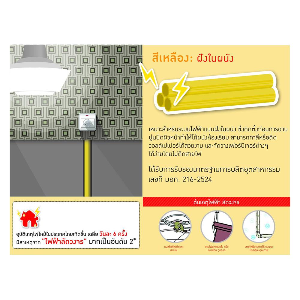 ท่อตรง PVC ELEKTRA 1/2 นิ้ว 4 เมตร สีเหลือง JIS