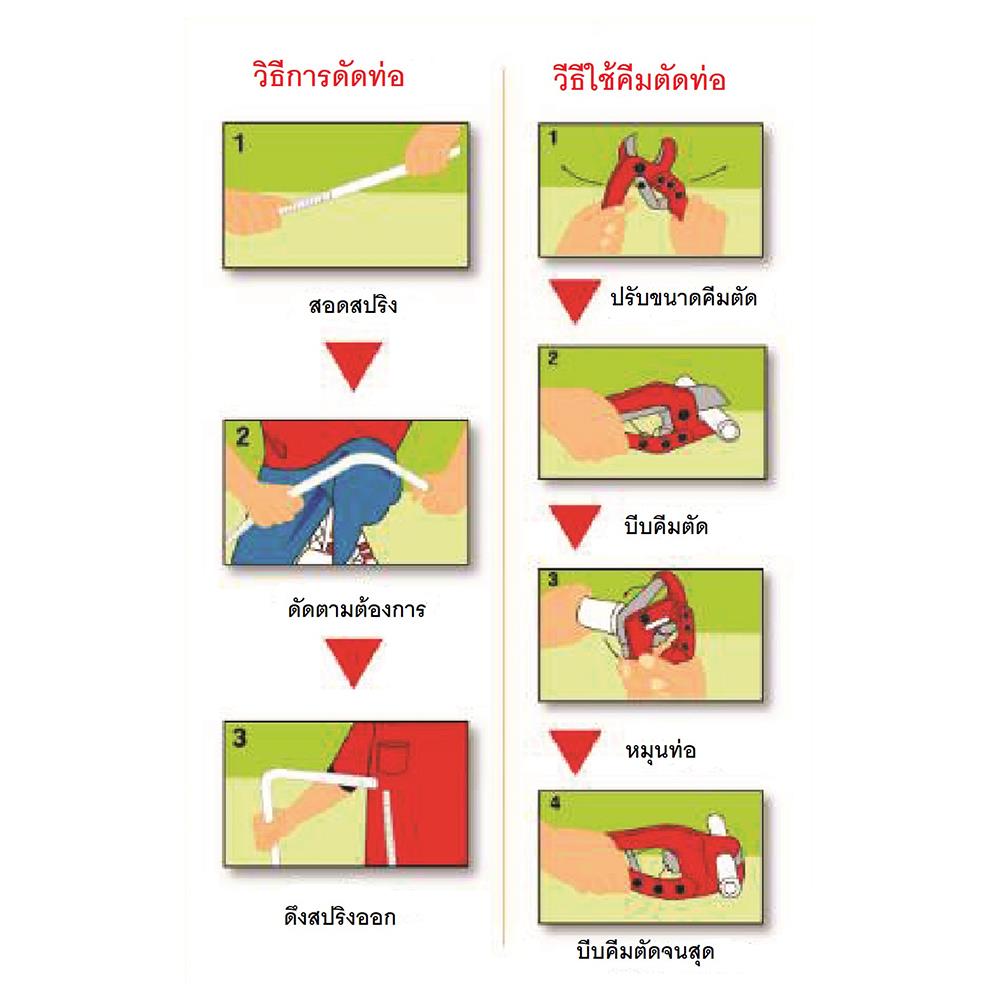 ท่อตรง PVC ELEKTRA 32 มม. 2.92 ม. สีขาว BS