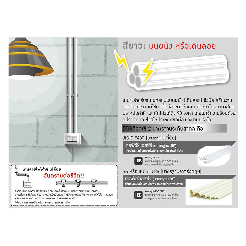 ท่อตรง PVC ELEKTRA 32 มม. 2.92 ม. สีขาว BS