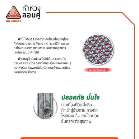 กระเบื้องหลังคาลอนคู่ ห้าห่วง 0.5x50x120 ซม. สีขาวโมเดิร์น_3