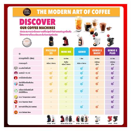 เครื่องชงกาแฟแคปซูล KRUPS KP120H66_5