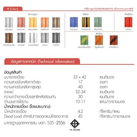 ครอบโค้ง 4 ทาง TPI UTOPIA สีน้ำตาลแทมมารีน_3
