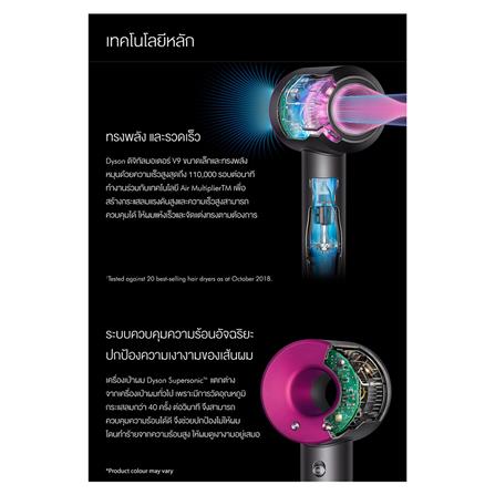 ไดร์เป่าผม DYSON HD03 TH IRON/BLACK 1600วัตต์_10