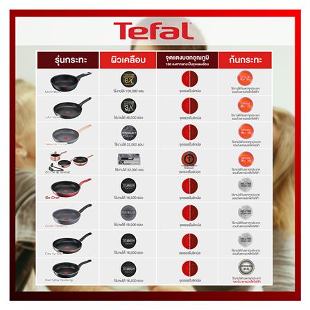 กระทะลึก TEFAL SO CHEF 30 ซม._10