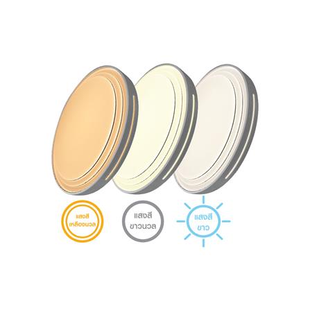 ไฟเพดาน NAGAS LED Clara Remote 42 วัตต์ พลาสติก MODERN สีขาว 20