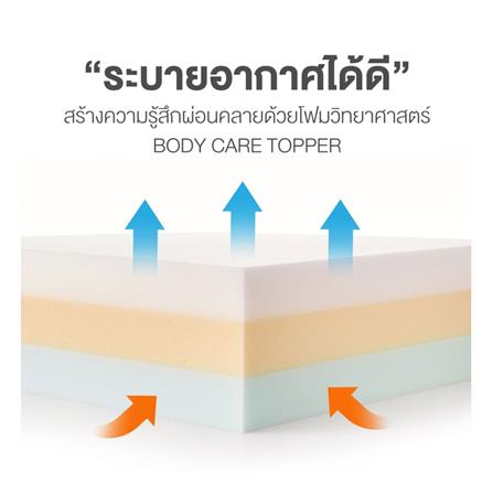 MATTRESS 3.5FT DUNLOPILLO TWILIGHT WITH 1PCS PILLOW