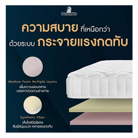 ที่นอน 3.5 ฟุต DUNLOPILLO TWILIGHT พร้อมหมอนหนุน 1 ชิ้น_7
