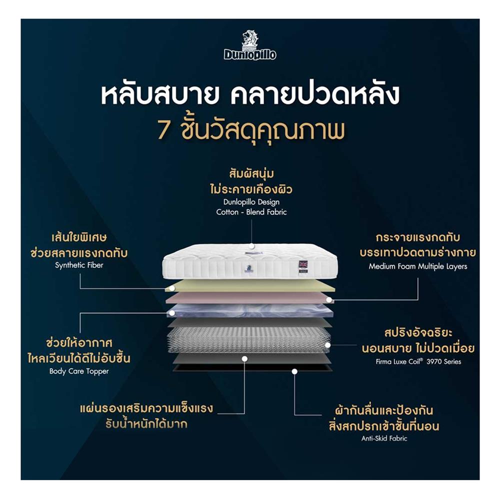 ที่นอน 6 ฟุต DUNLOPILLO TWILIGHT พร้อมหมอนหนุน 2 ชิ้น