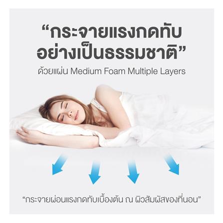 ที่นอน 5 ฟุต DUNLOPILLO TWILIGHT พร้อมหมอนหนุน 2 ชิ้น_12