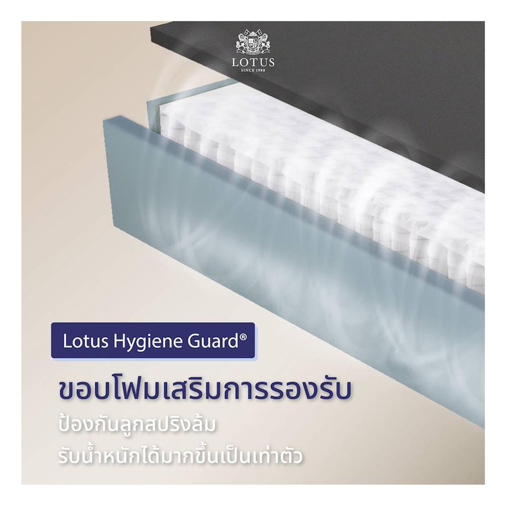 ที่นอน 3.5 ฟุต LOTUS CASTLE