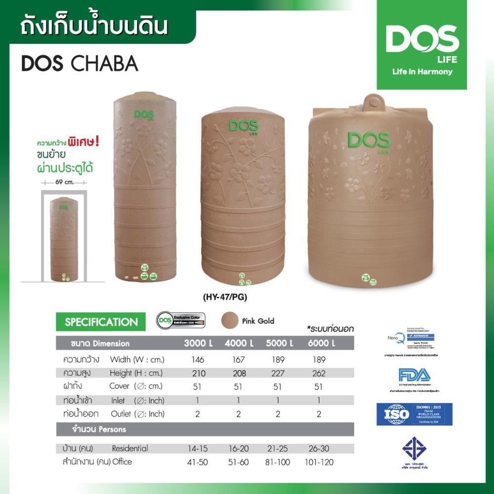 แท้งค์น้ำบนดิน CHABA NANO DOS สี PINK GOLD 4,000 ลิตร