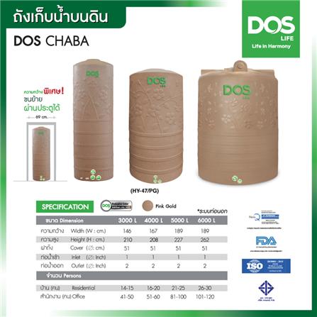 แท้งค์น้ำบนดิน CHABA NANO DOS สี PINK GOLD 4,000 ลิตร_5