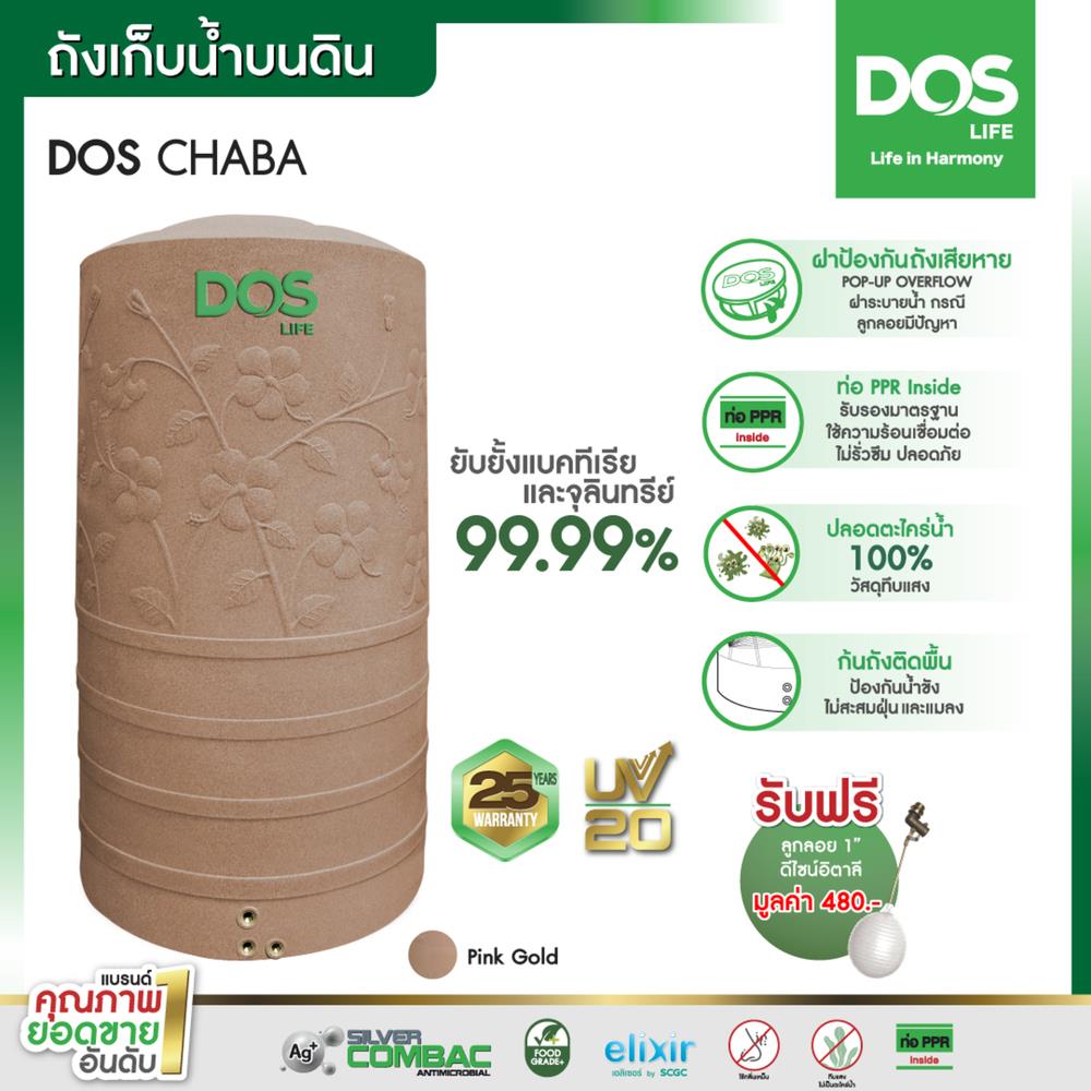 แท้งค์น้ำบนดิน CHABA NANO DOS สี PINK GOLD 1,050 ลิตร