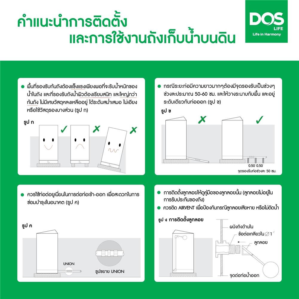 ถังเก็บน้ำ DOS CHABA 700 ลิตร สี SANDY BROWN