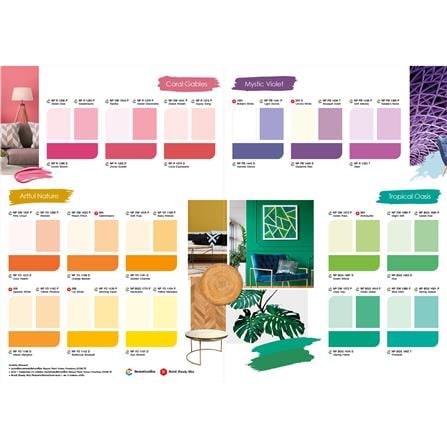 สีน้ำทาภายนอก ชนิดกึ่งเงา NIPPON PAINT HYBRIDSHIELD BASE A สีขาว 2.5 แกลลอน_2