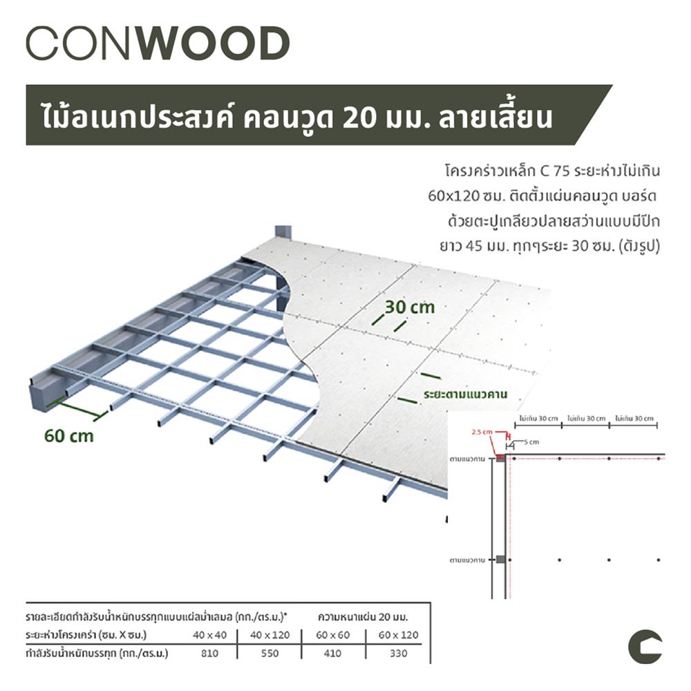 ไม้อเนกประสงค์ CONWOOD ลายเสี้ยน 2x120x240 ซม.