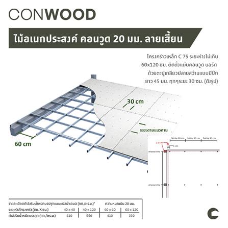 ไม้อเนกประสงค์ CONWOOD ลายเสี้ยน 2x120x240 ซม._3