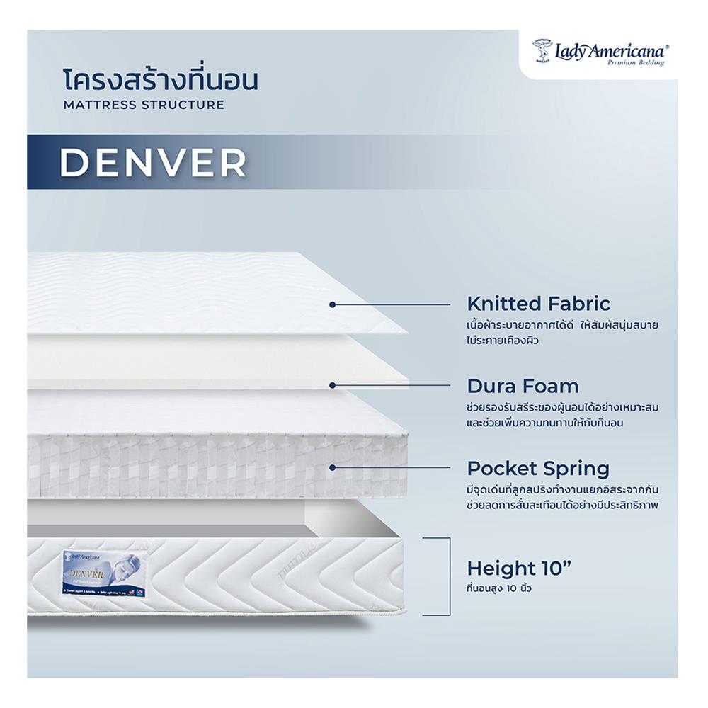 ที่นอน 3.5 ฟุต LADY AMERICANA DENVER พร้อมชุดเครื่องนอน 7 ชิ้น