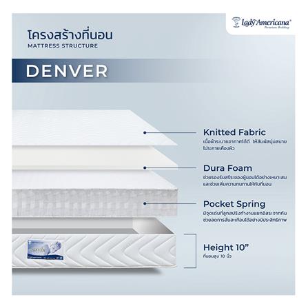 ที่นอน 3.5 ฟุต LADY AMERICANA DENVER พร้อมชุดเครื่องนอน 7 ชิ้น_1
