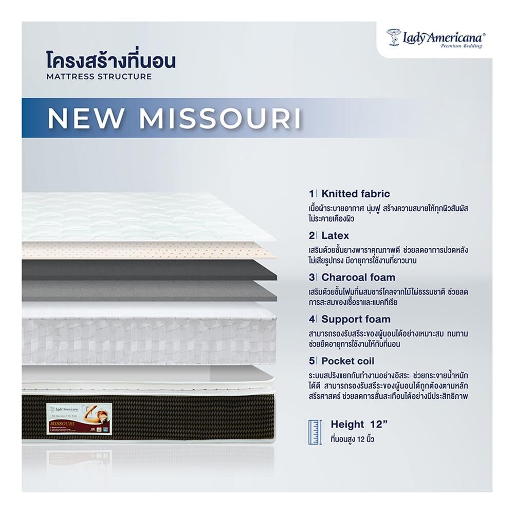 ที่นอน 5 ฟุต LADY AMERICANA MISSOURI พร้อมชุดเครื่องนอน 5 ชิ้น